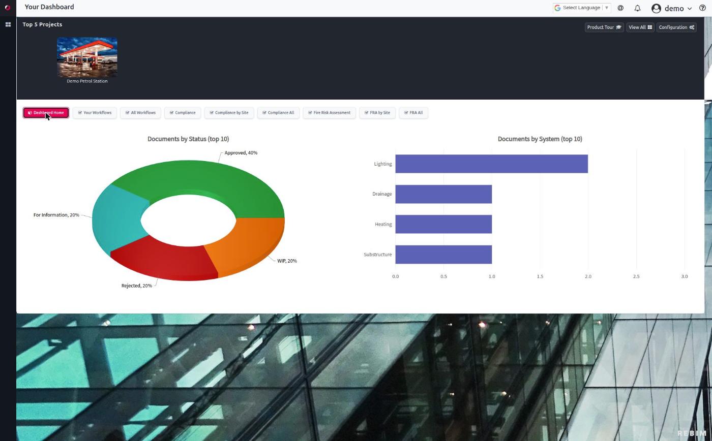 The dashboard home in cross-project mode — the project tiles and the Documents-by-Status / Documents-by-System charts.